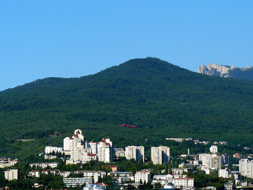 Ялта-Гора Могаби - Александр Костьянов