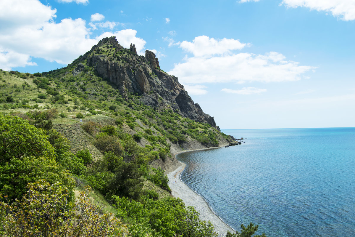 Карадагский заповедник курортное Крым