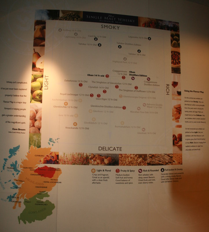Карта Шотландских виски - Olga 