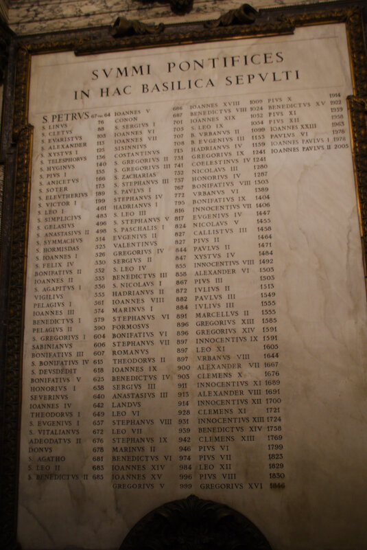 Список римских пап с датой смерти. Ватикан - Олег Ы