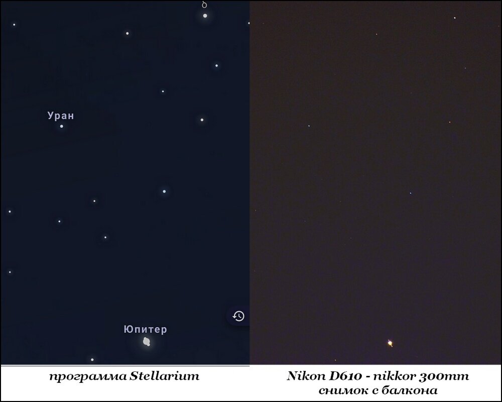 Уран и Юпитер сближаются на небе - Сеня Белгородский