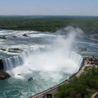 Ниагарский водопад, канадская сторона :: Яков Геллер