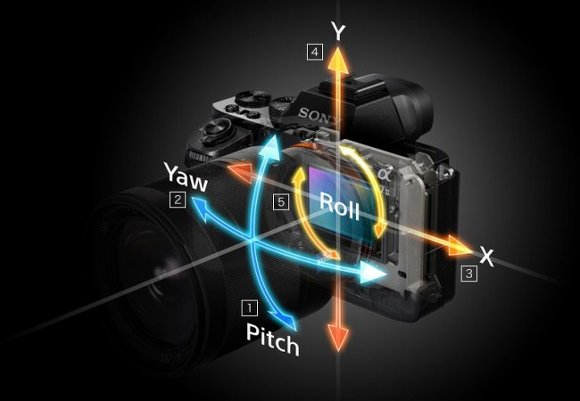 Обновление полнокадровой беззеркальной камеры - Sony A7 II