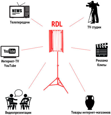 Red Devil – дьявольски правильный свет, сделанный в России