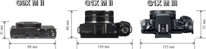 Сравнение размеров компактных камер премиум-класса Canon G9X Mark II, Canon G1X Mark II и Canon G1X Mark III