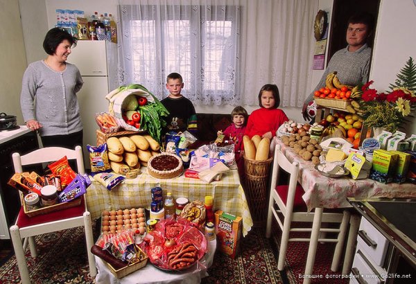 Недельный набор продуктов у разных народов в семейных фото - №20