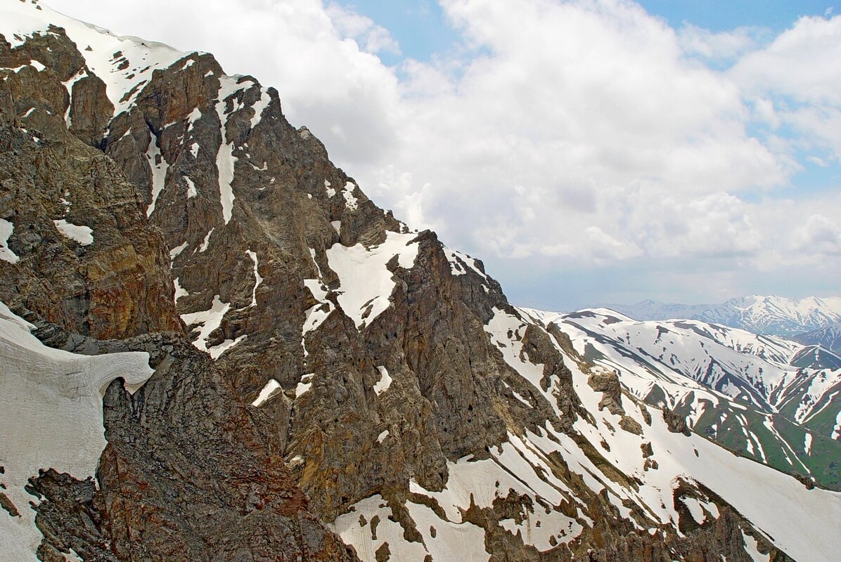 ПРОГУЛКА НА БОЛЬШОЙ ЧИМГАН - 2, с вершины. - Виктор Осипчук ПРОГУЛКА НА БОЛЬШОЙ ЧИМГАН - 2, с вершины. - Виктор Осипчук