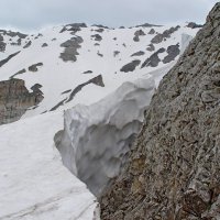 ПРОГУЛКА НА БОЛЬШОЙ ЧИМГАН - 2. :: Виктор Осипчук ПРОГУЛКА НА БОЛЬШОЙ ЧИМГАН - 2. :: Виктор Осипчук