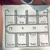 13  ОПЕН (318) :: OPEN WAYS ALL