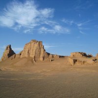 Живописный кусочек иранской пустыни Калют. :: unix (Илья Утропов)