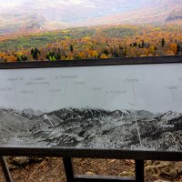 Адыгея.На смотровой точке.Вижу и узнаю.. :: ирина )))