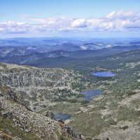 Алтай Каракольские озера